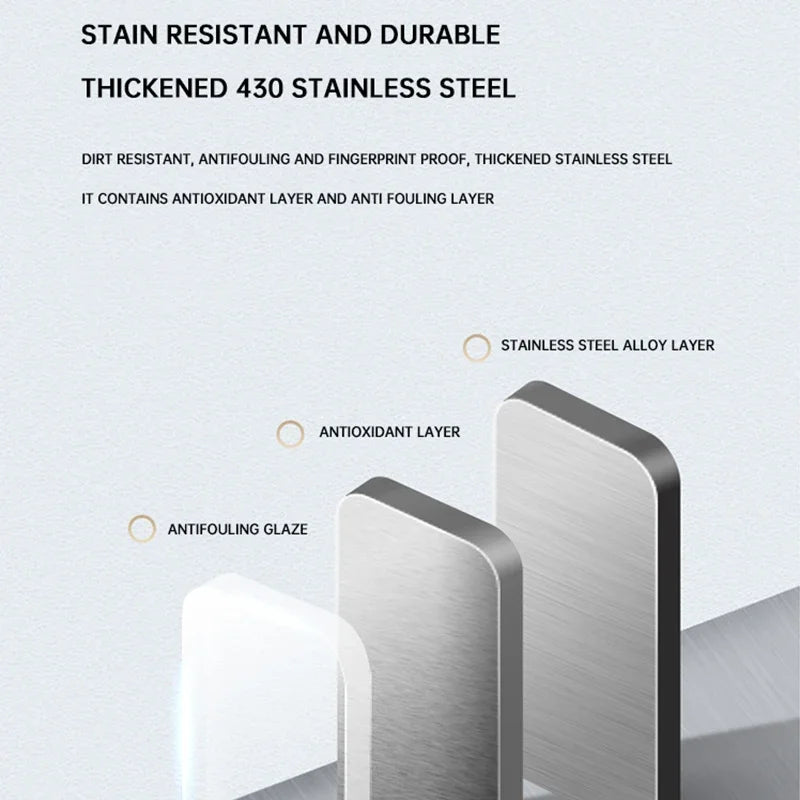 EcoHouse Titan - Smart Stainless Steel Waste Hub