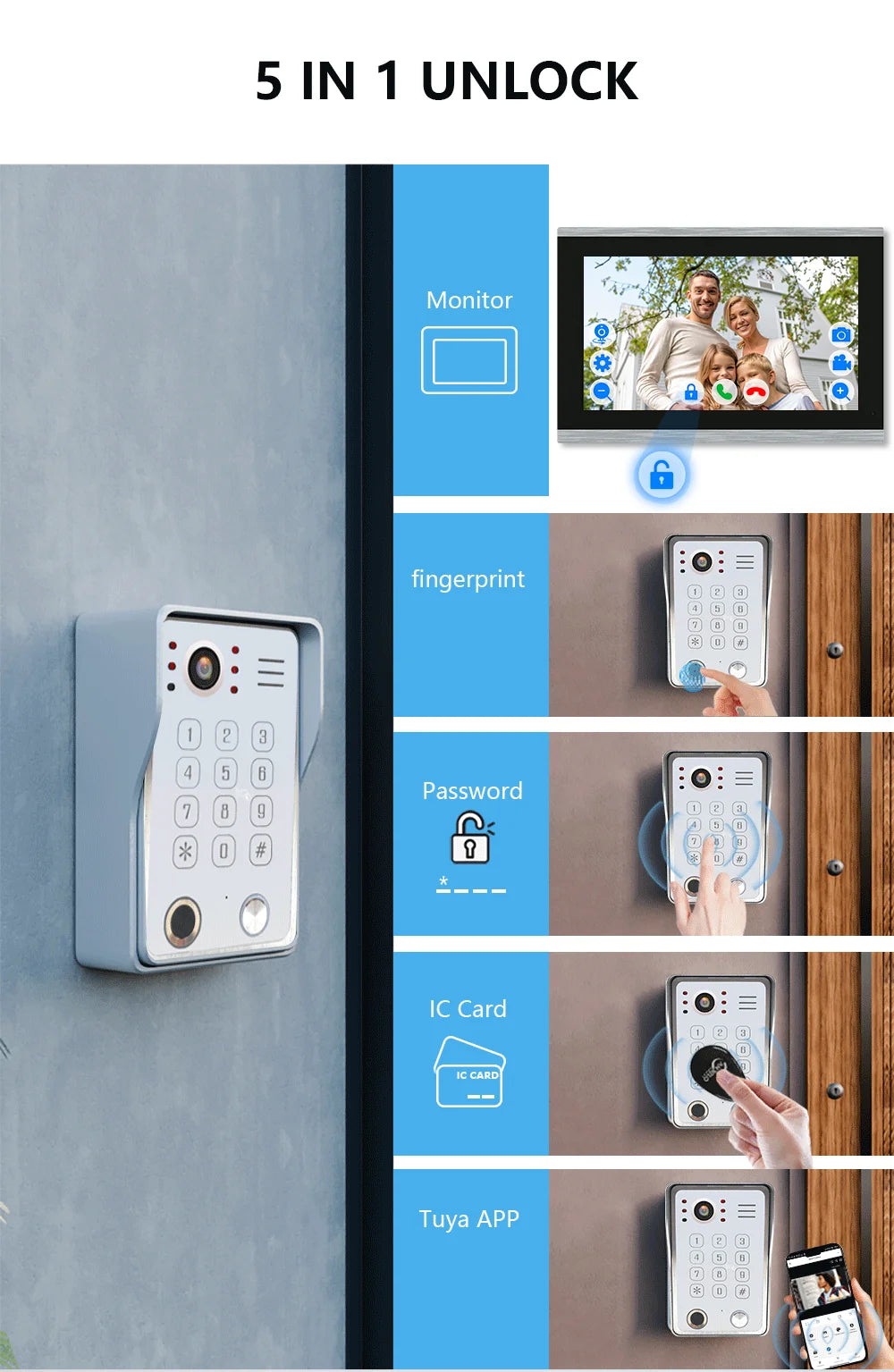 EcoHouse Elite Smart Hub