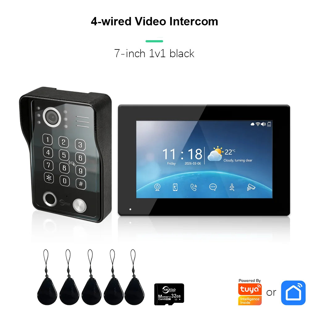 EcoHouse Elite Smart Hub
