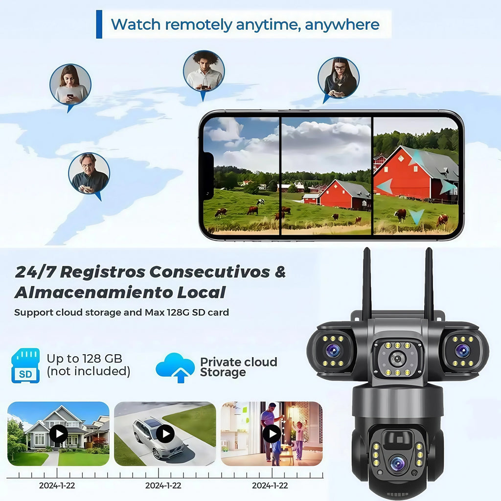 EcoHouse Guardian 360 - Triple-Lens Ultra HD Solar Camera.