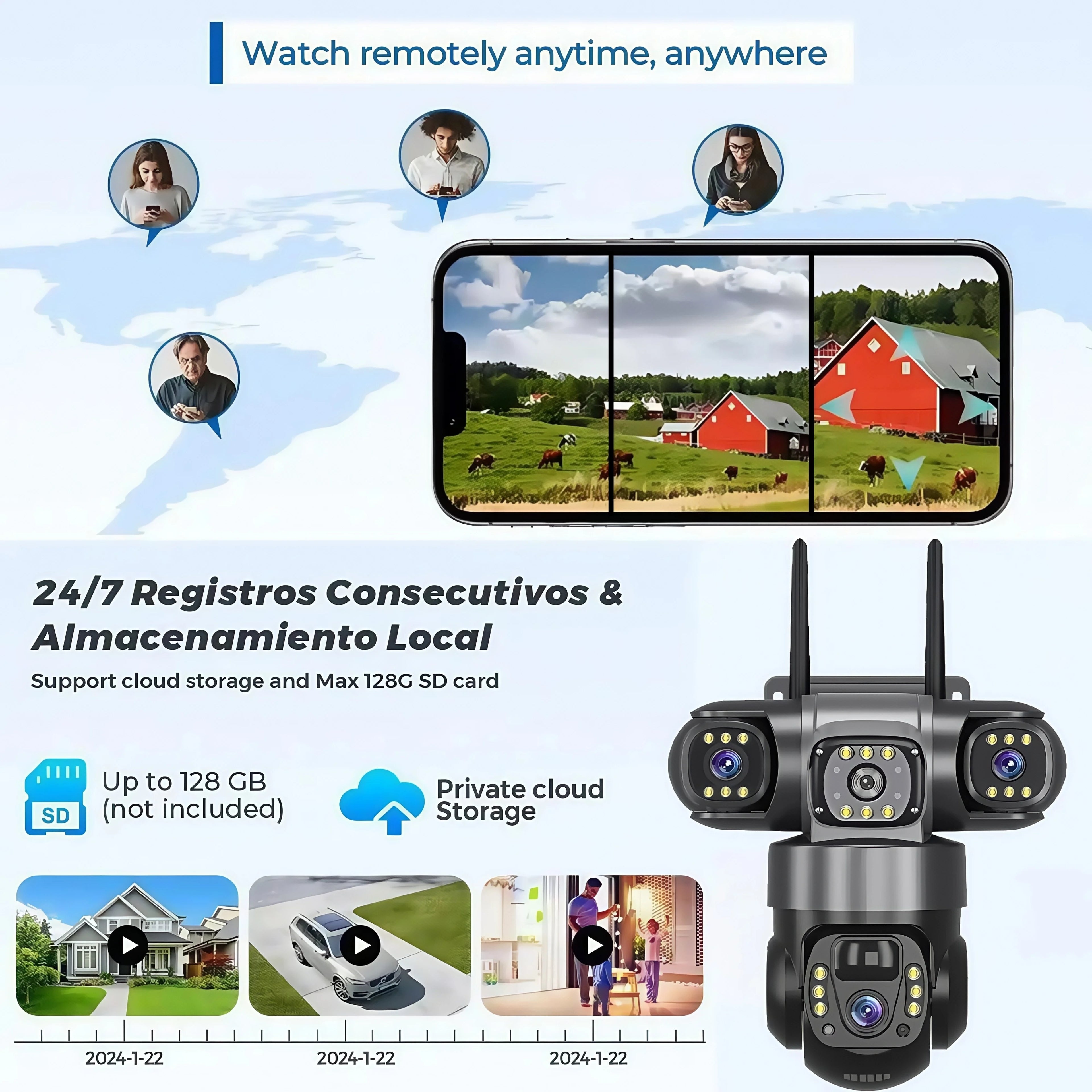 EcoHouse Guardian 360 - Triple-Lens Ultra HD Solar Camera.