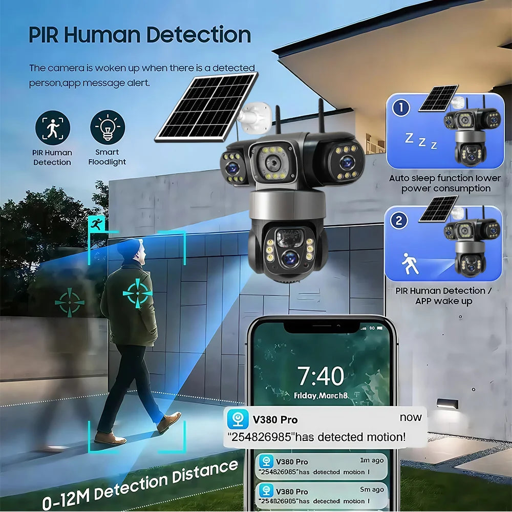 EcoHouse Guardian 360 - Triple-Lens Ultra HD Solar Camera.