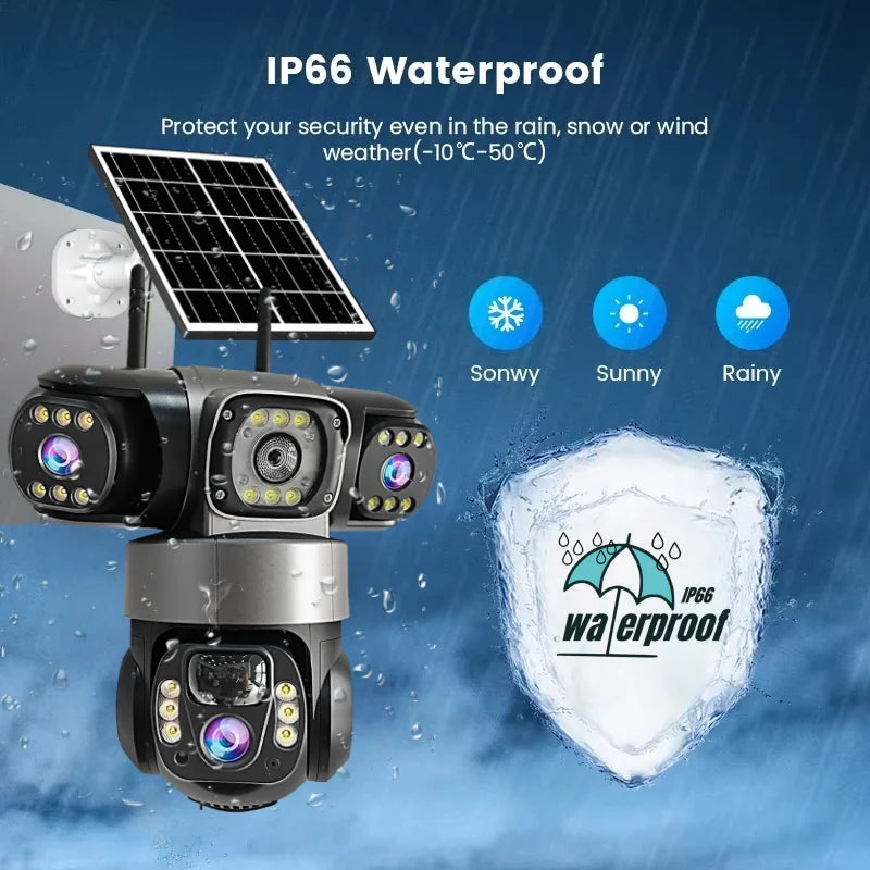 EcoHouse Guardian 360 - Triple-Lens Ultra HD Solar Camera.