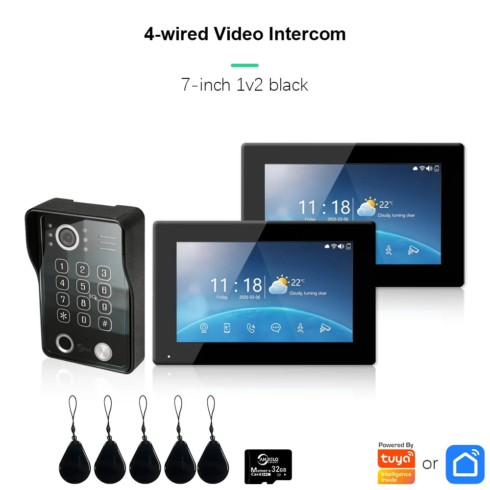 EcoHouse Elite Smart Hub