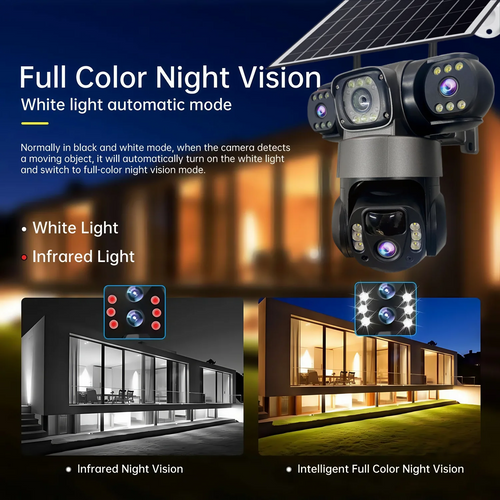 EcoHouse Guardian 360 - Triple-Lens Ultra HD Solar Camera.