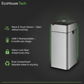 EcoHouse Titan - Info Card