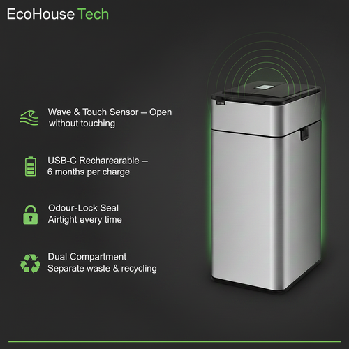 EcoHouse Titan - Info Card