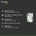 Elite Hub - Feature Card